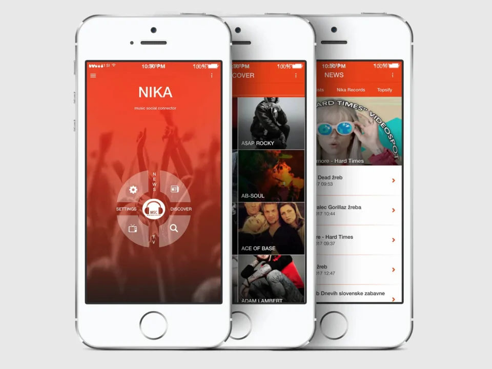 NIKA MSC